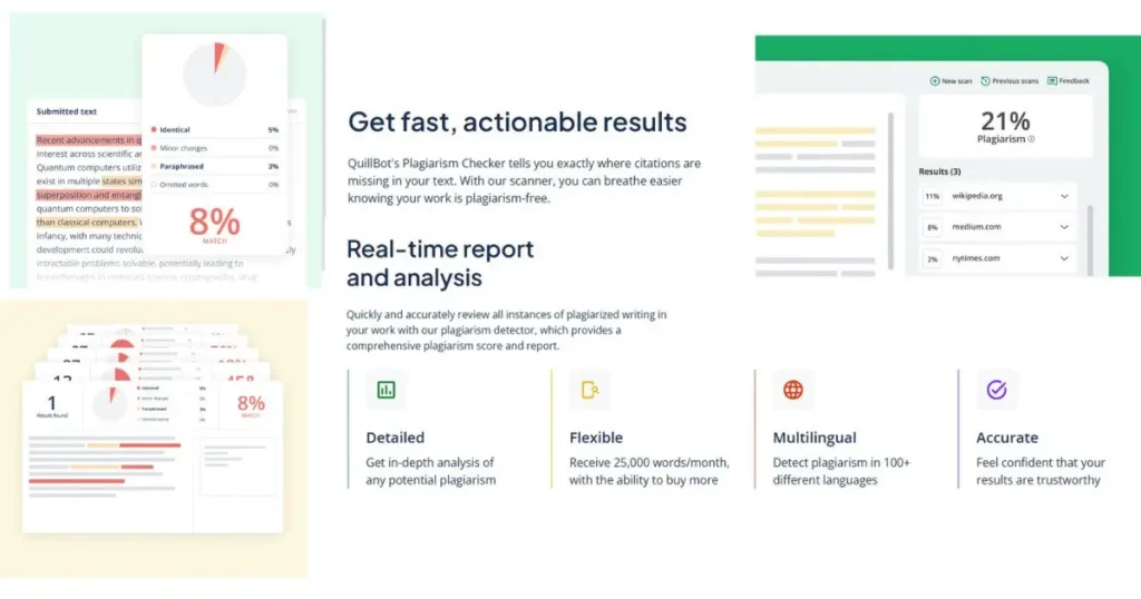 QuillBot Plagiarism Checker – Ensure 100% Original Content