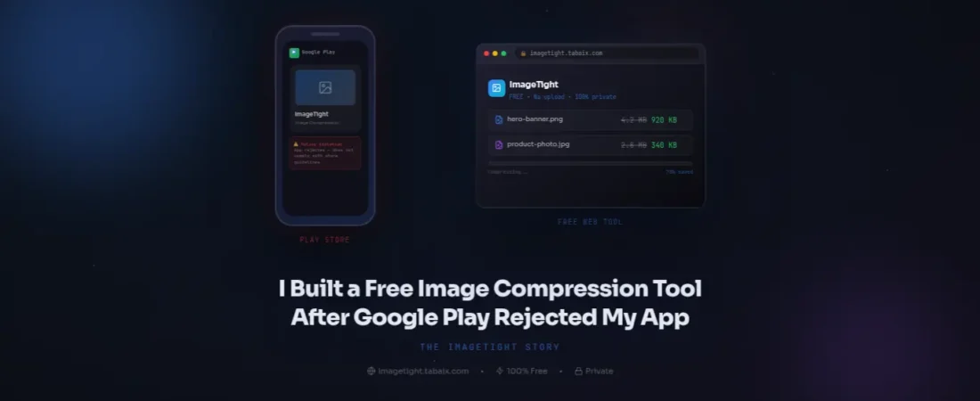I Built a Free Image Compression Tool After Google Play Rejected My App: The ImageTight Story