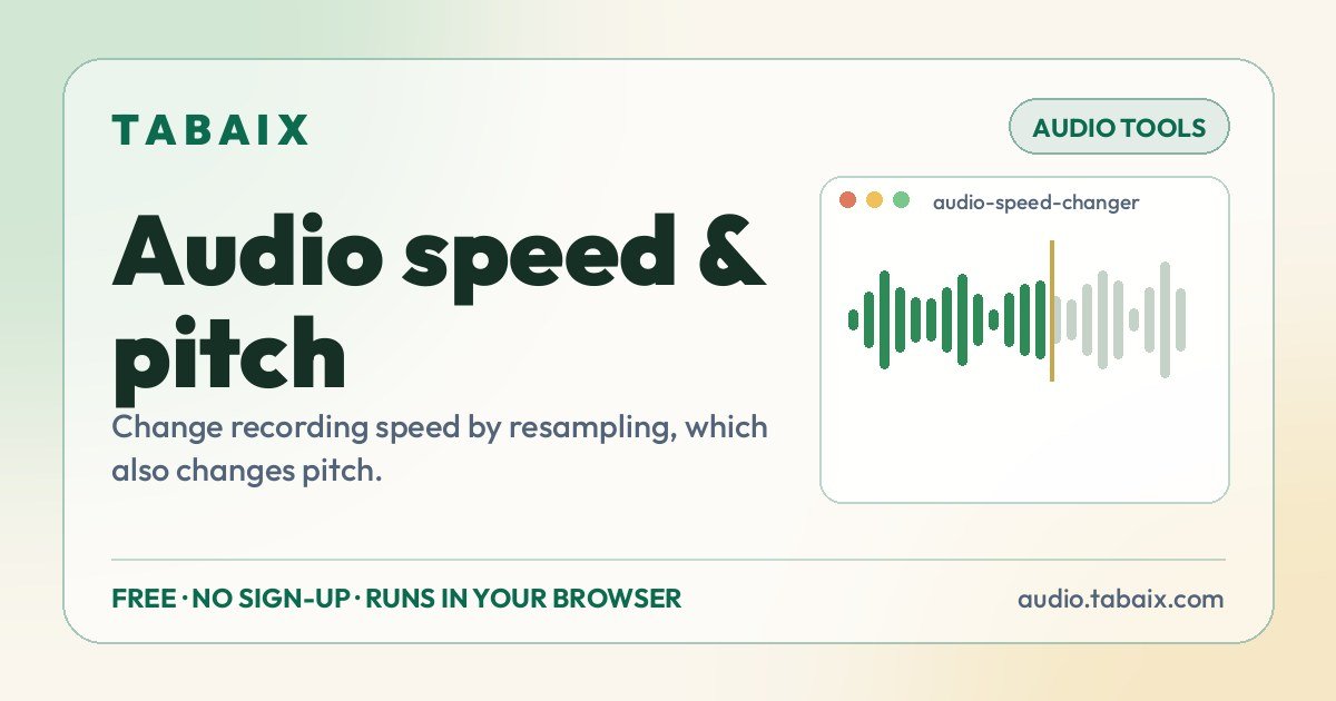 Audio speed & pitch — free online tool. Change recording speed by resampling, which also changes pitch.