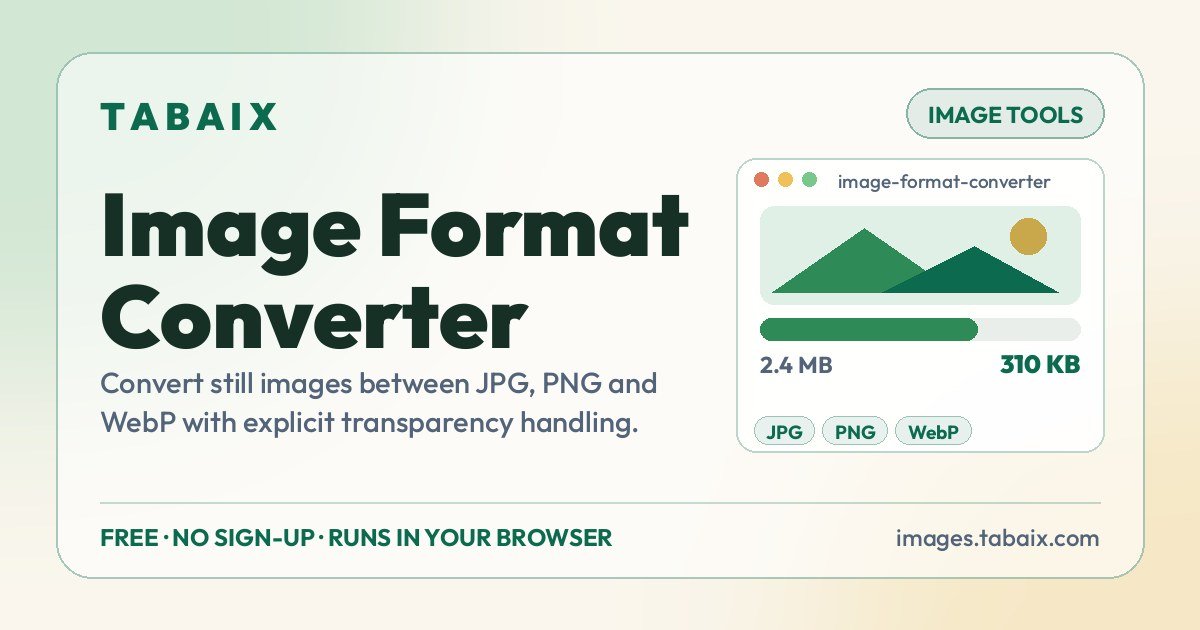 Image Format Converter — free online tool. Convert still images between JPG, PNG and WebP with explicit transparency handling.